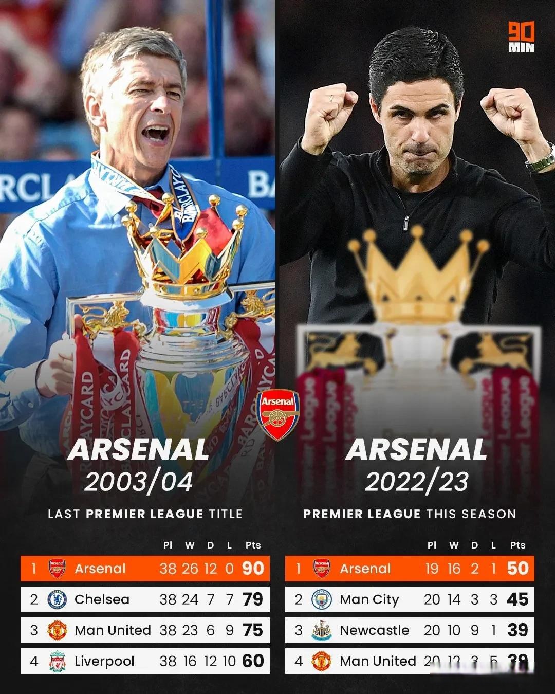 关于英超倒计时，那不勒斯赛前遗憾出局，细节引发关注，信心回归，纪律约束更严格的信息爱游戏